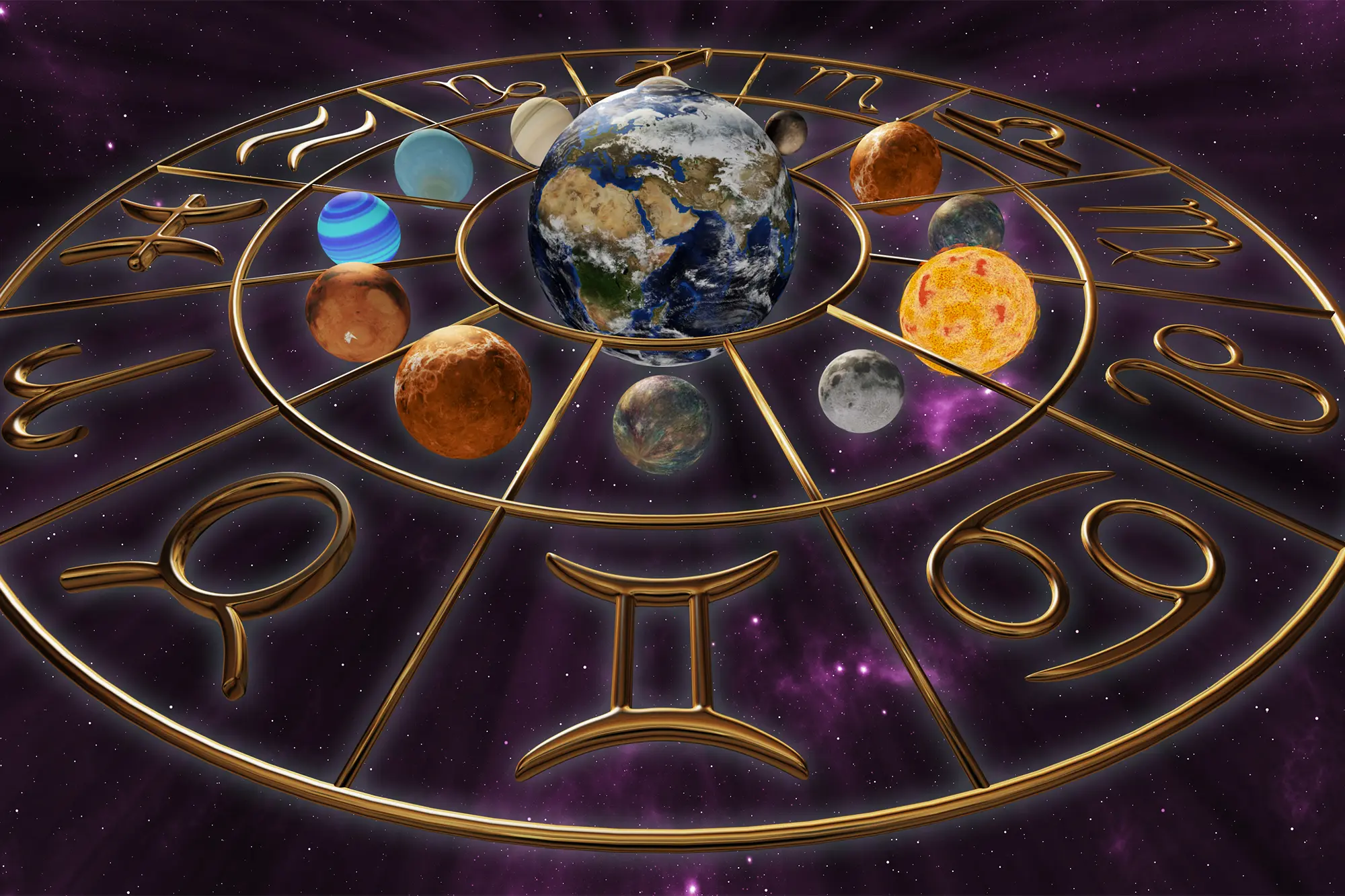 astrology-planets-meanings